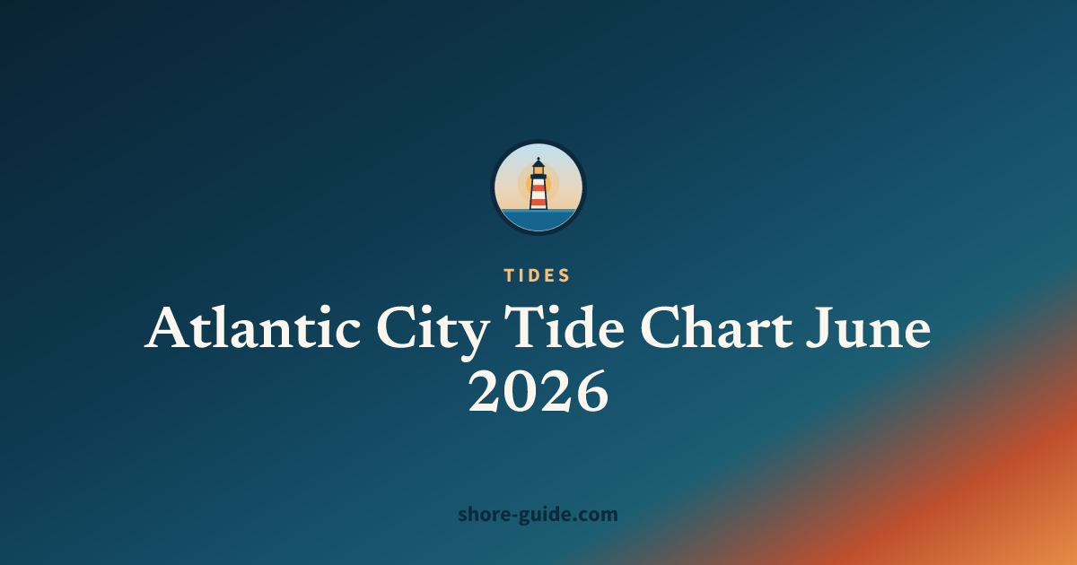 Atlantic City Tide Chart June 2026