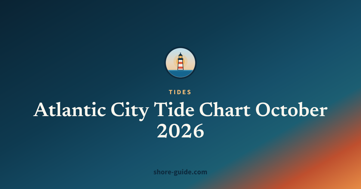 Atlantic City Tide Chart October 2026