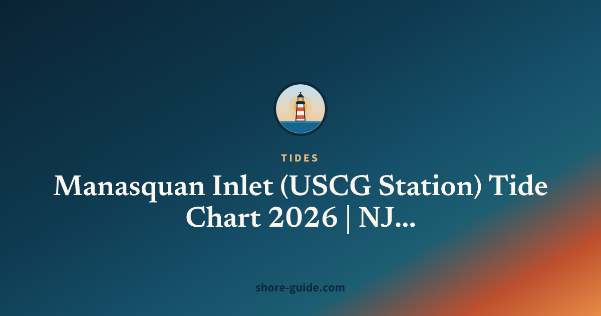 Manasquan Inlet (USCG Station) Tide Chart 2026 | NJ...