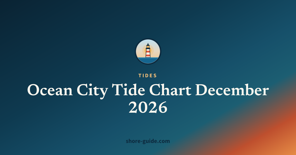 Ocean City Tide Chart December 2026