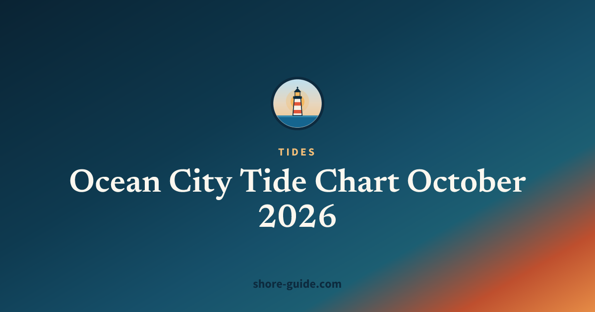 Ocean City Tide Chart October 2026