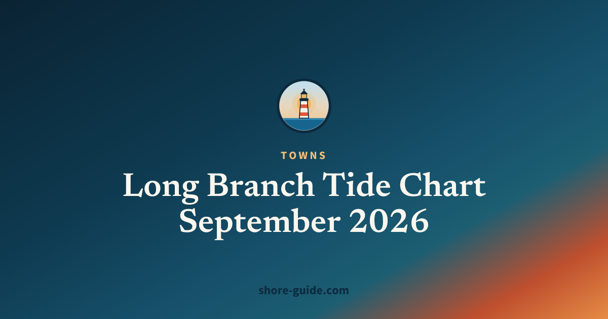 Long Branch Tide Chart September 2026